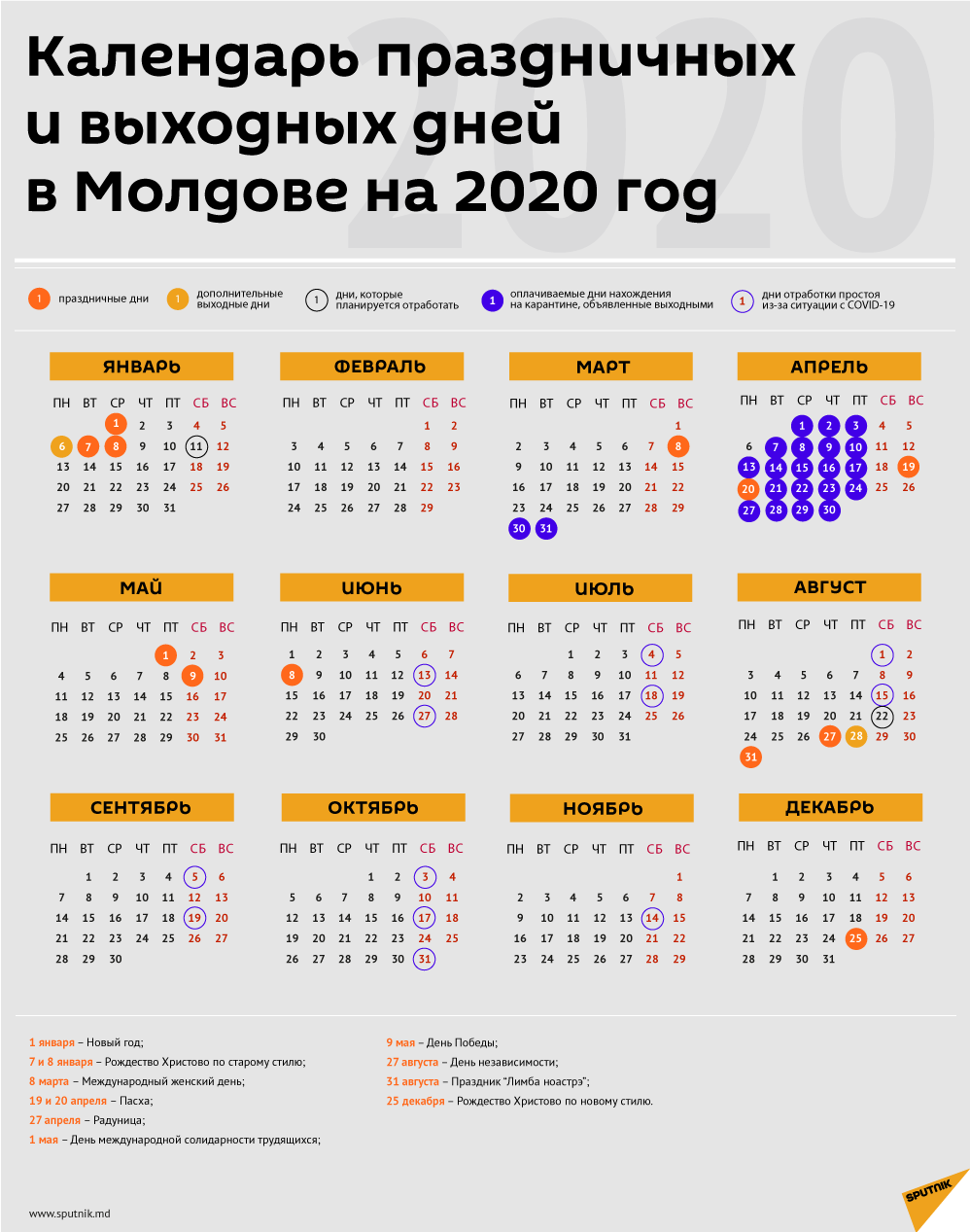 Календарь 2020 дополнительные выходные дни - Sputnik Молдова
