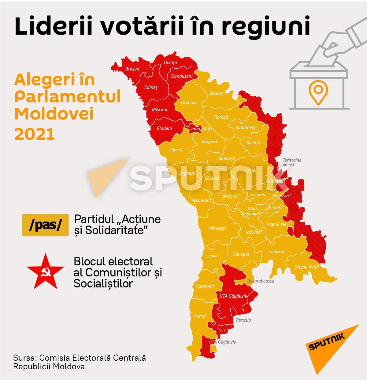 Liderii votării în regiuni - Sputnik Moldova-România