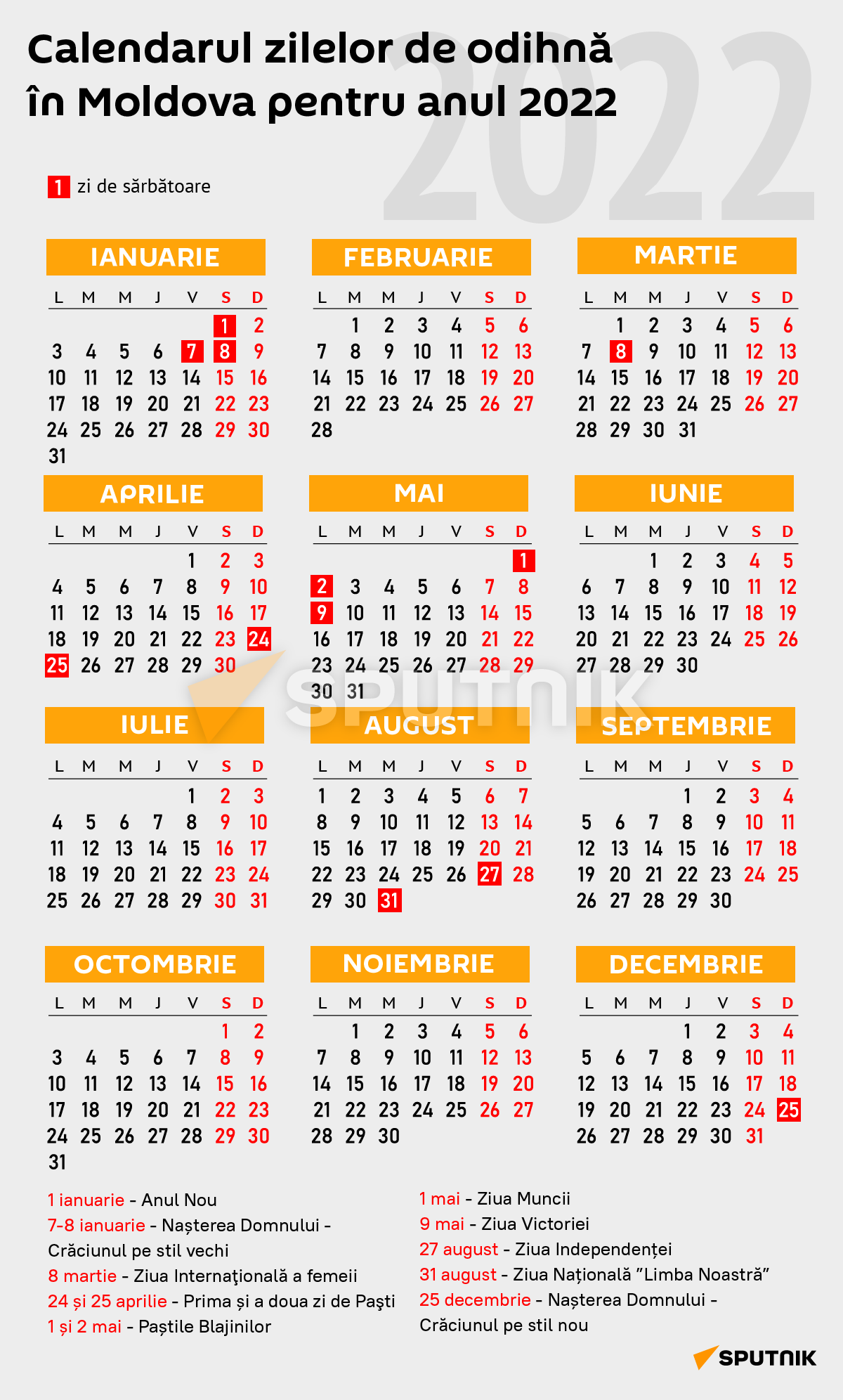 Calendarul zilelor de odihnă în Moldova pentru anul 2022 - Sputnik Moldova