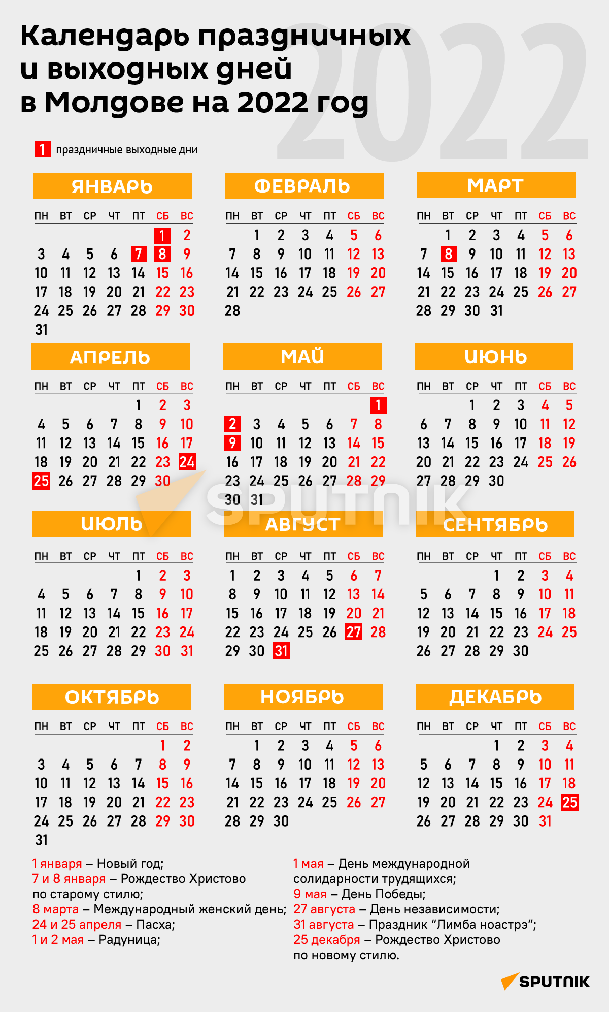 Календарь праздничных и выходных дней в Молдове на 2022 год - Sputnik Молдова