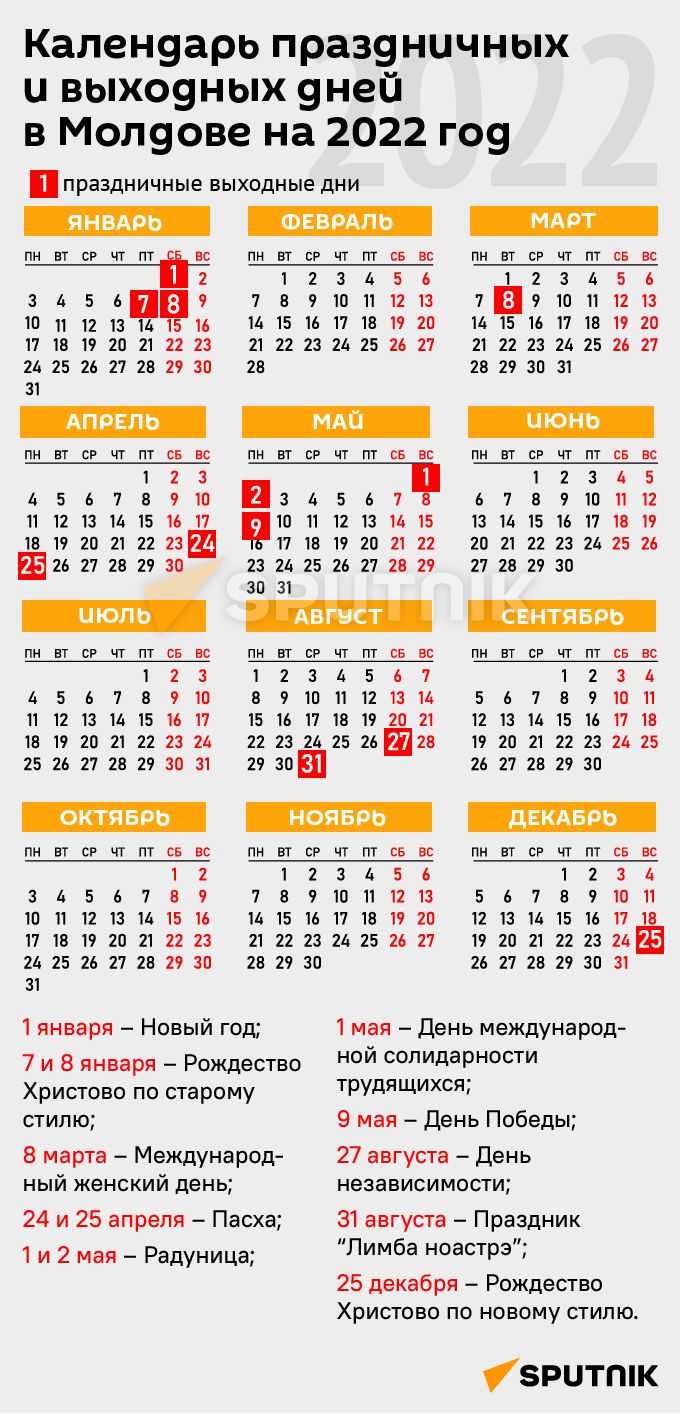 Календарь праздничных и выходных дней в Молдове на 2022 год (МОБ) - Sputnik Молдова