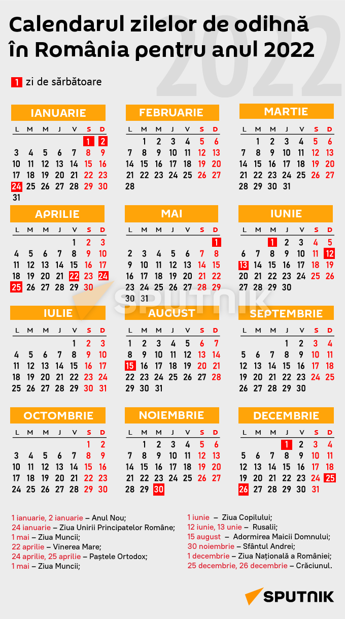 Calendarul zilelor de odihnă în România pentru anul 2022 (MOB) - Sputnik Moldova-România
