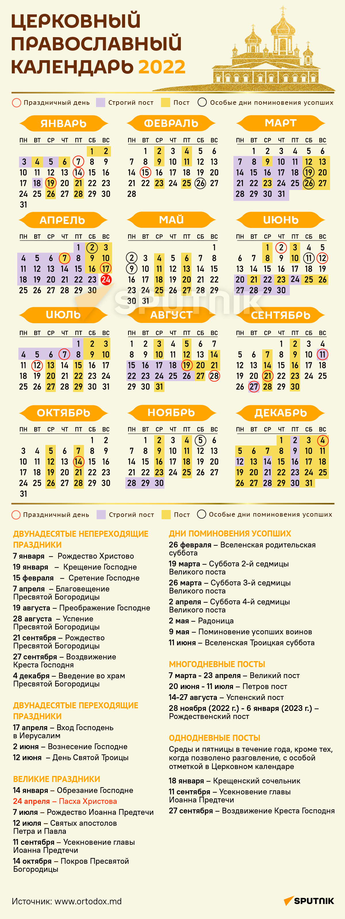 праздники 2022 церковный календарь православные