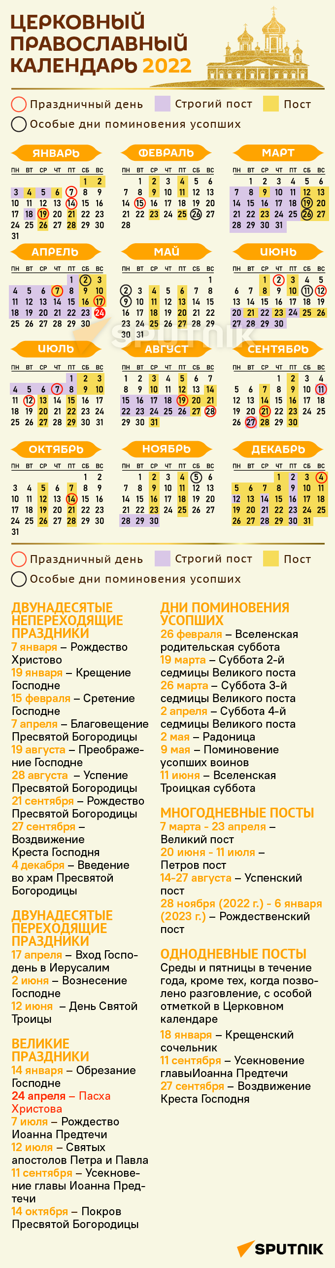 Церковный православный календарь 2022  (МОБ) - Sputnik Молдова