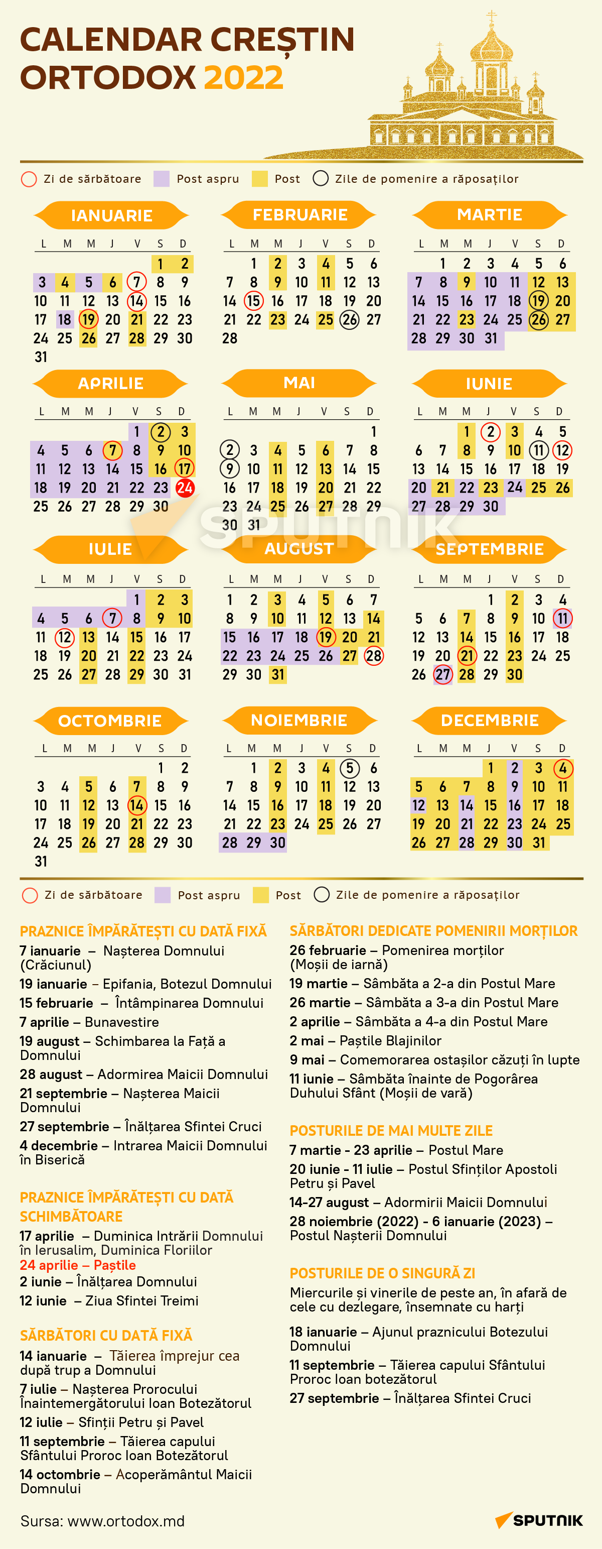 Calendar Creștin Ortodox 2022 - Sputnik Moldova