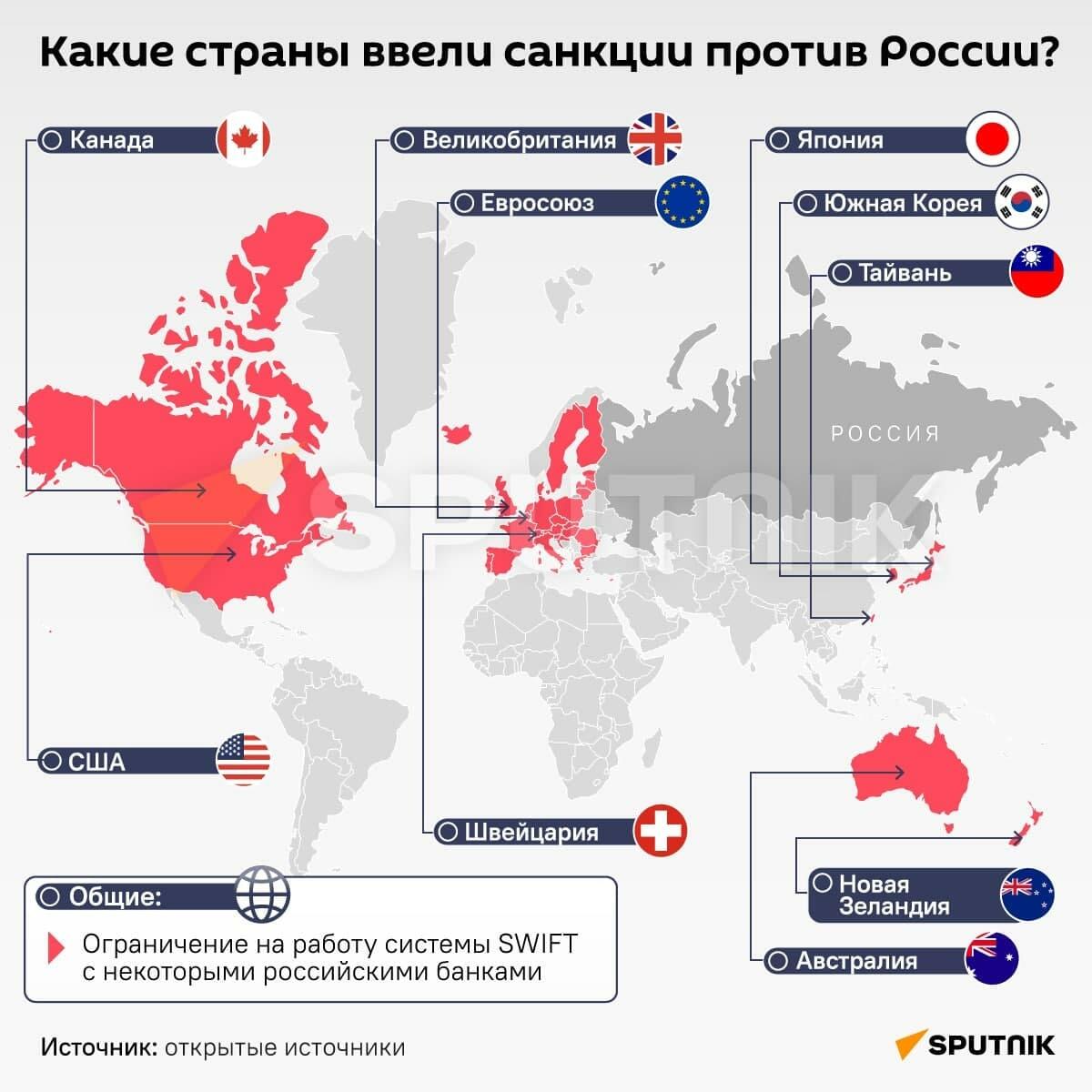 Какие страны ввели санкции против России - Sputnik Молдова