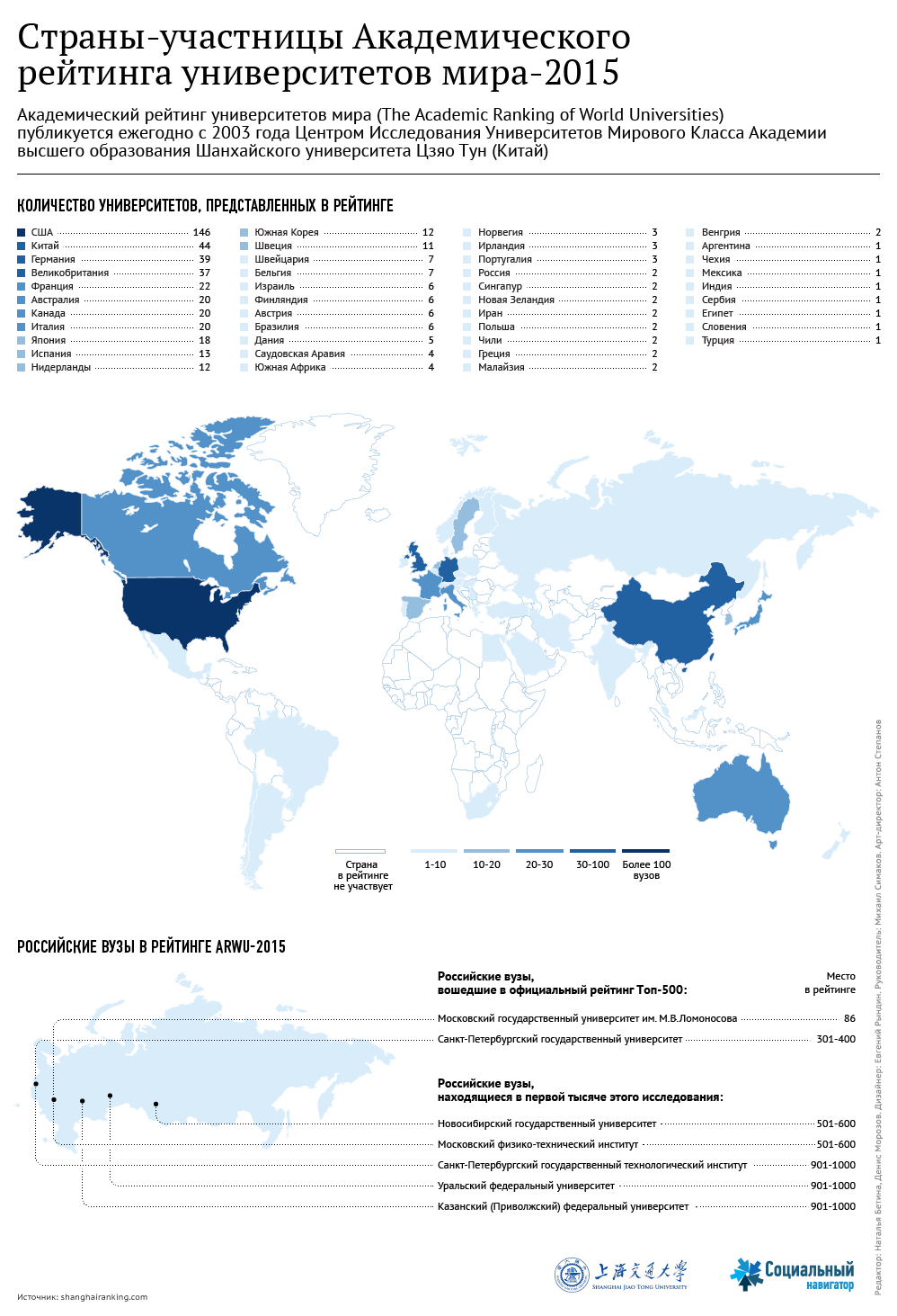 Страны-участницы Академического рейтинга университетов мира – 2015 - Sputnik Молдова