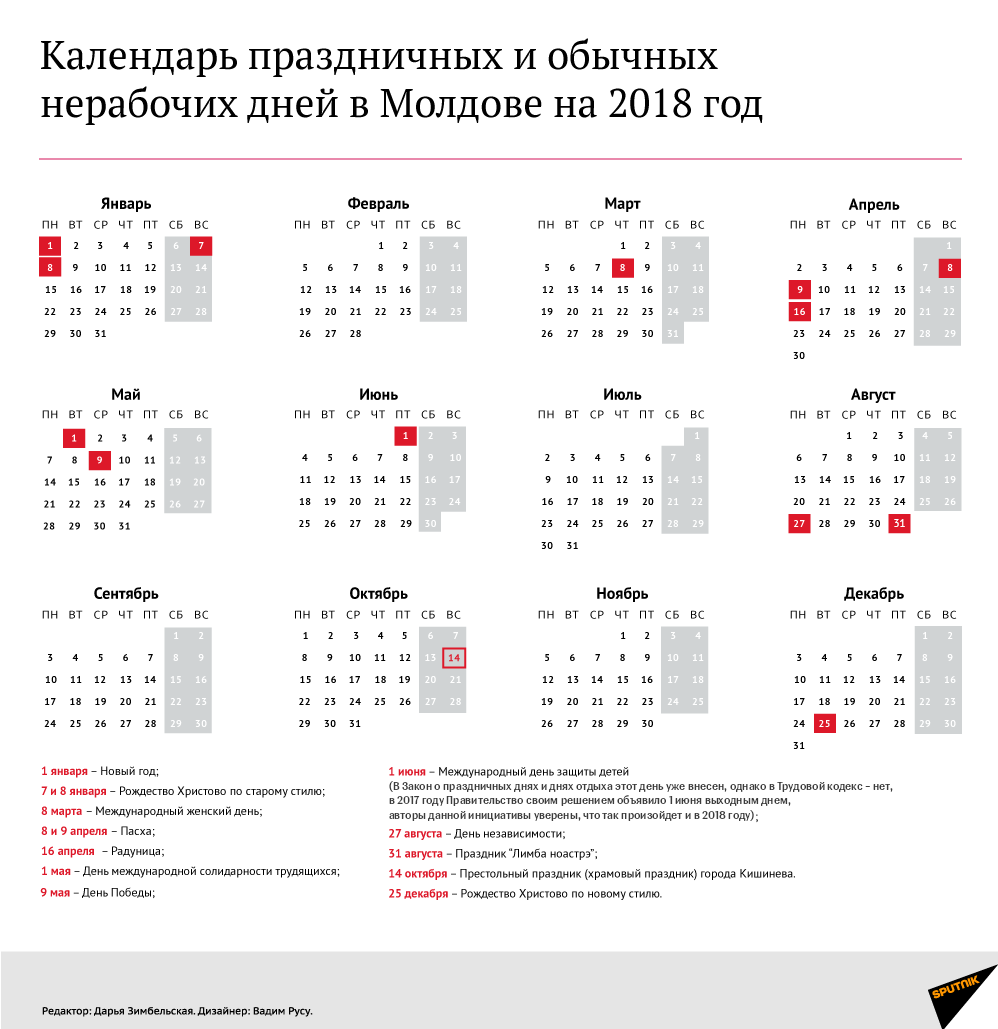 Календарь на 2018 год с праздниками и выходными в Молдове