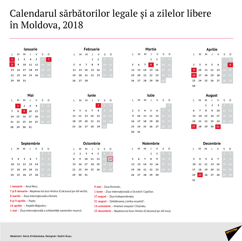 Calendarul sărbătorilor legale și a zilelor libere în Moldova, 2018 - Sputnik Moldova
