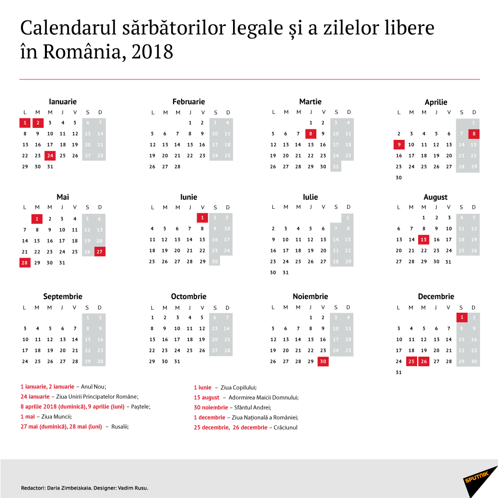 Calendarul sărbătorilor legale și a zilelor libere în România, 2018 - Sputnik Moldova-România