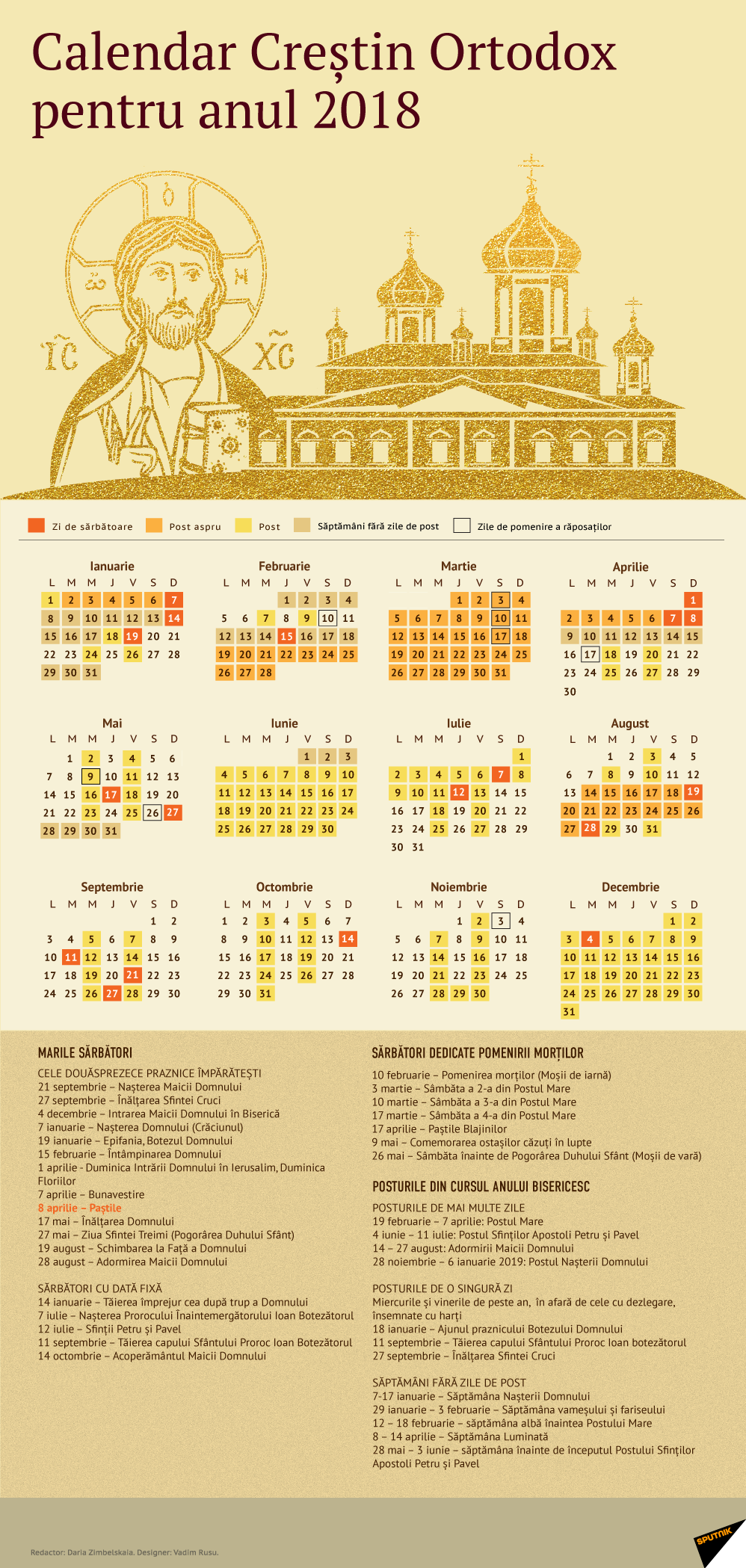 Calendar Ortodox Crestin 2018 - Sputnik Moldova