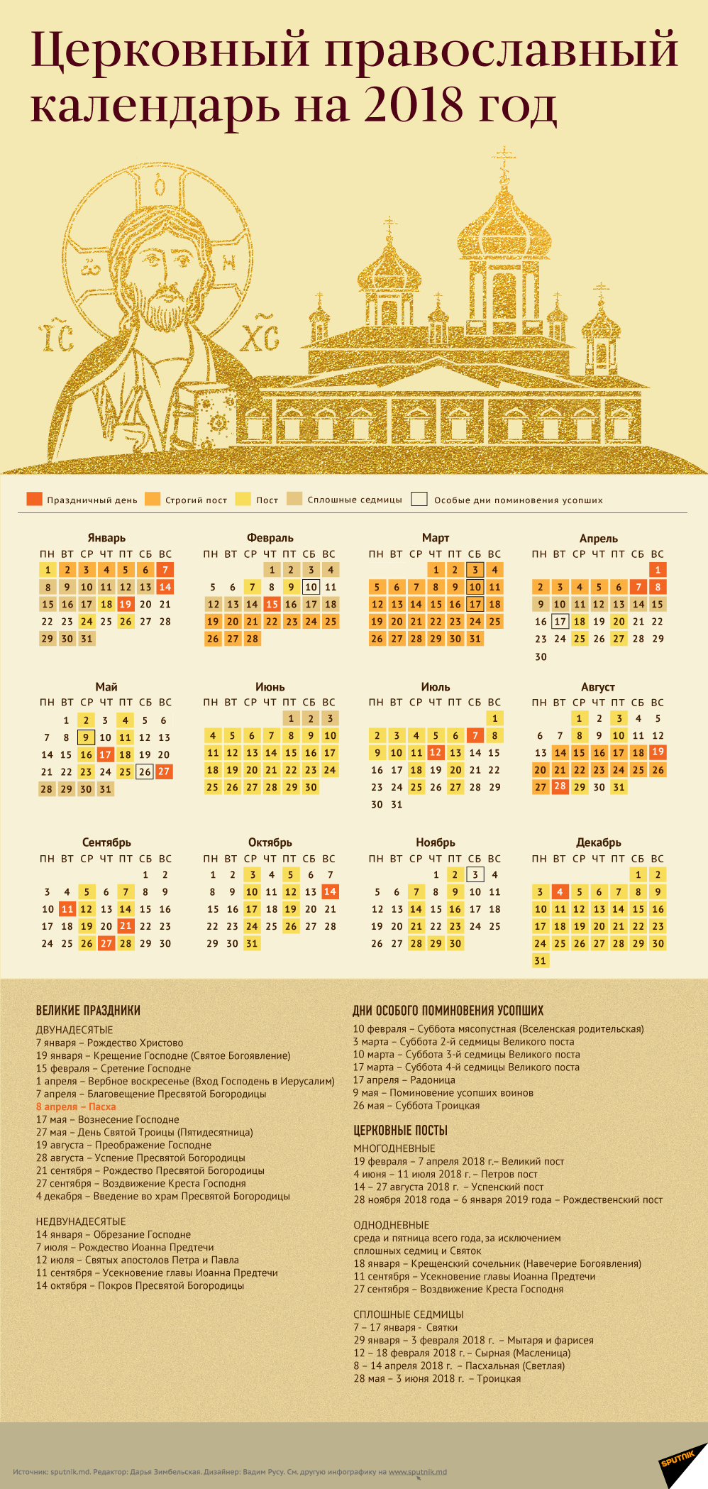 Православный календарь 2018 - Sputnik Молдова