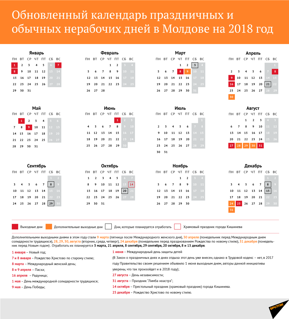 Обновленный календарь 2018 - Sputnik Молдова