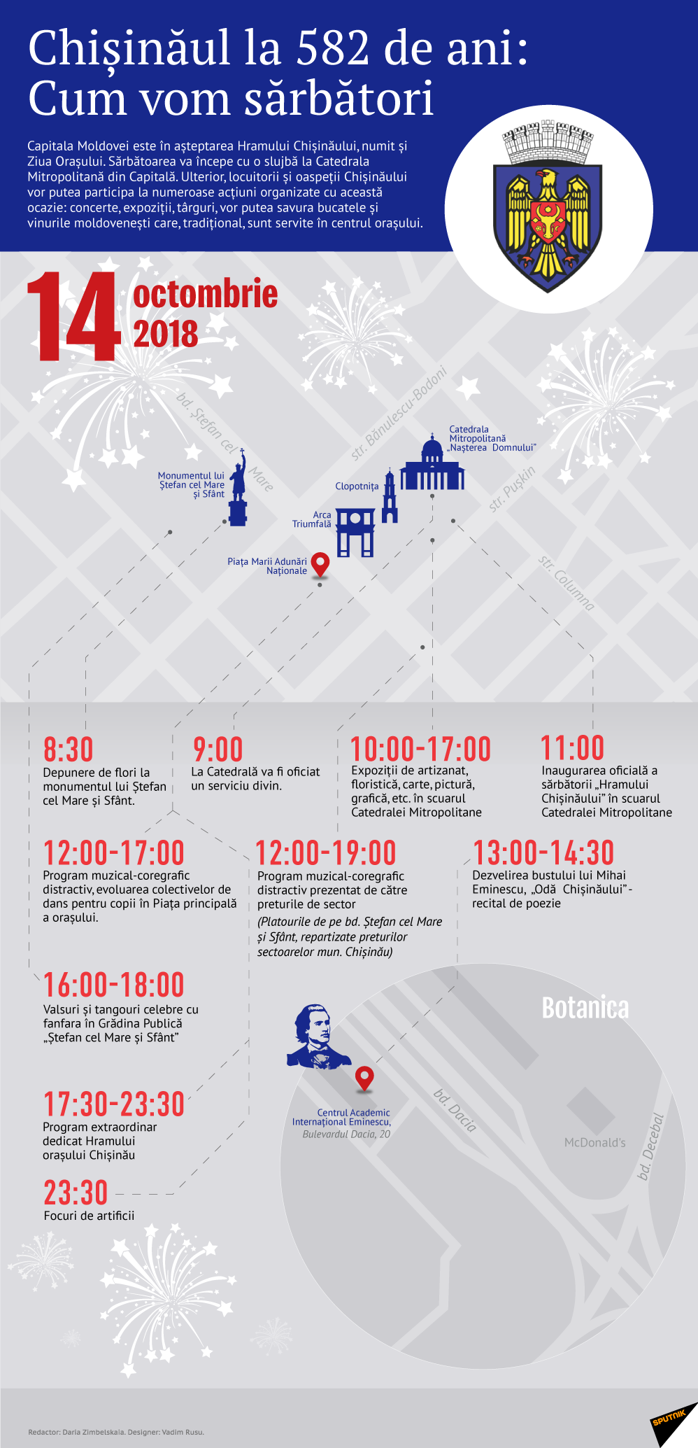 Chișinăul la 582 de ani: Cum vom sărbători - Sputnik Moldova