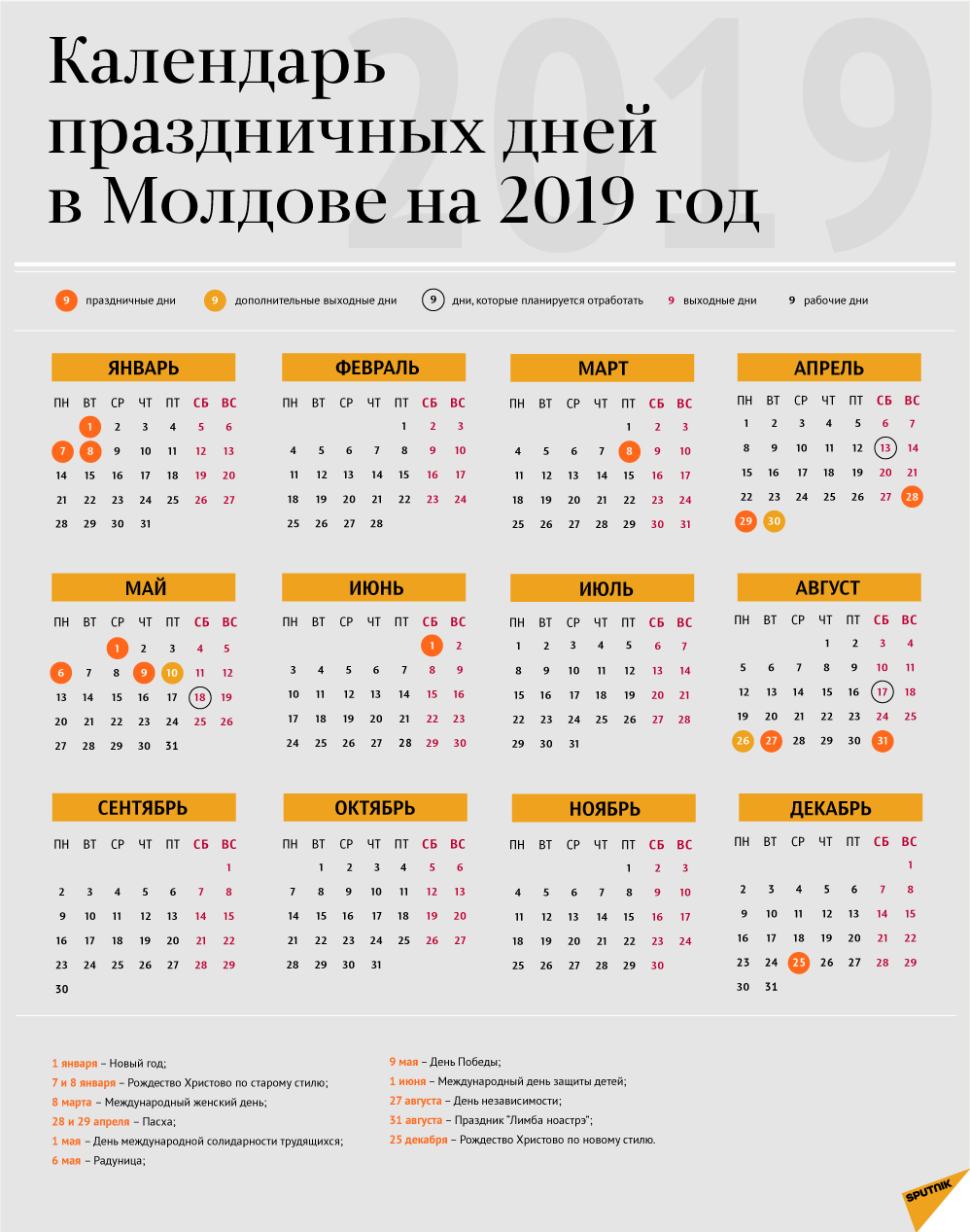 Календарь 2019 - Sputnik Молдова