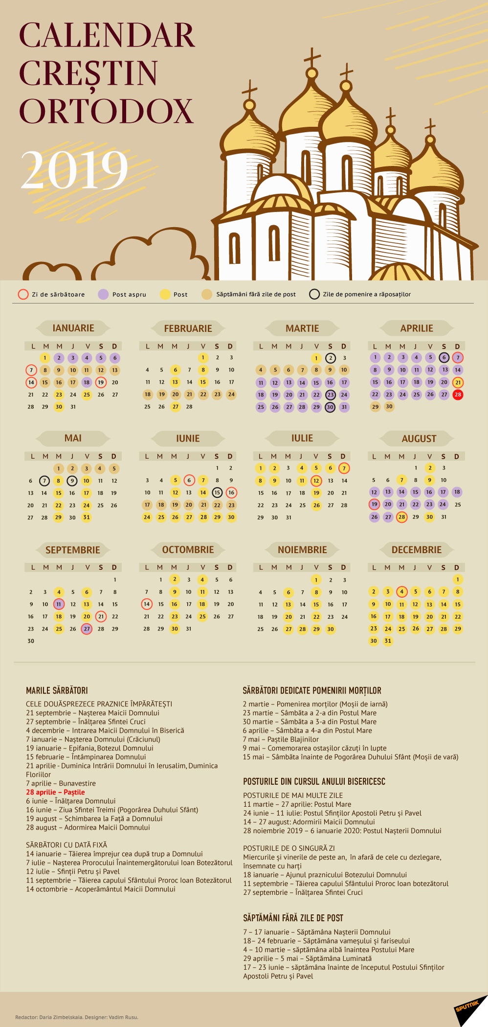 Calendar Creștin Ortodox 2019 - Sputnik Moldova-România