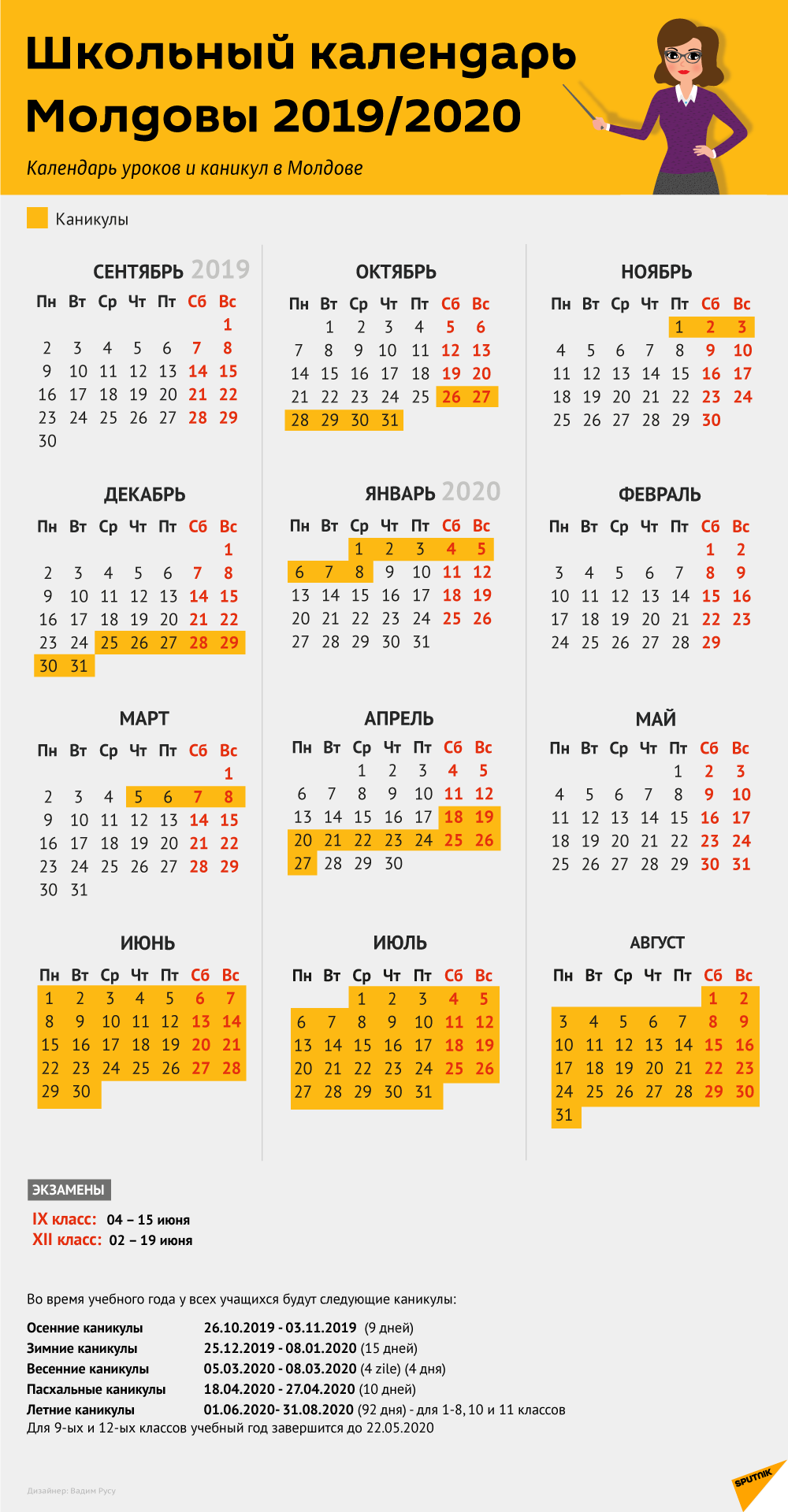 Школьный календарь 2019-2020: расписание экзаменов и каникул - 31.08.2019,  Sputnik Молдова