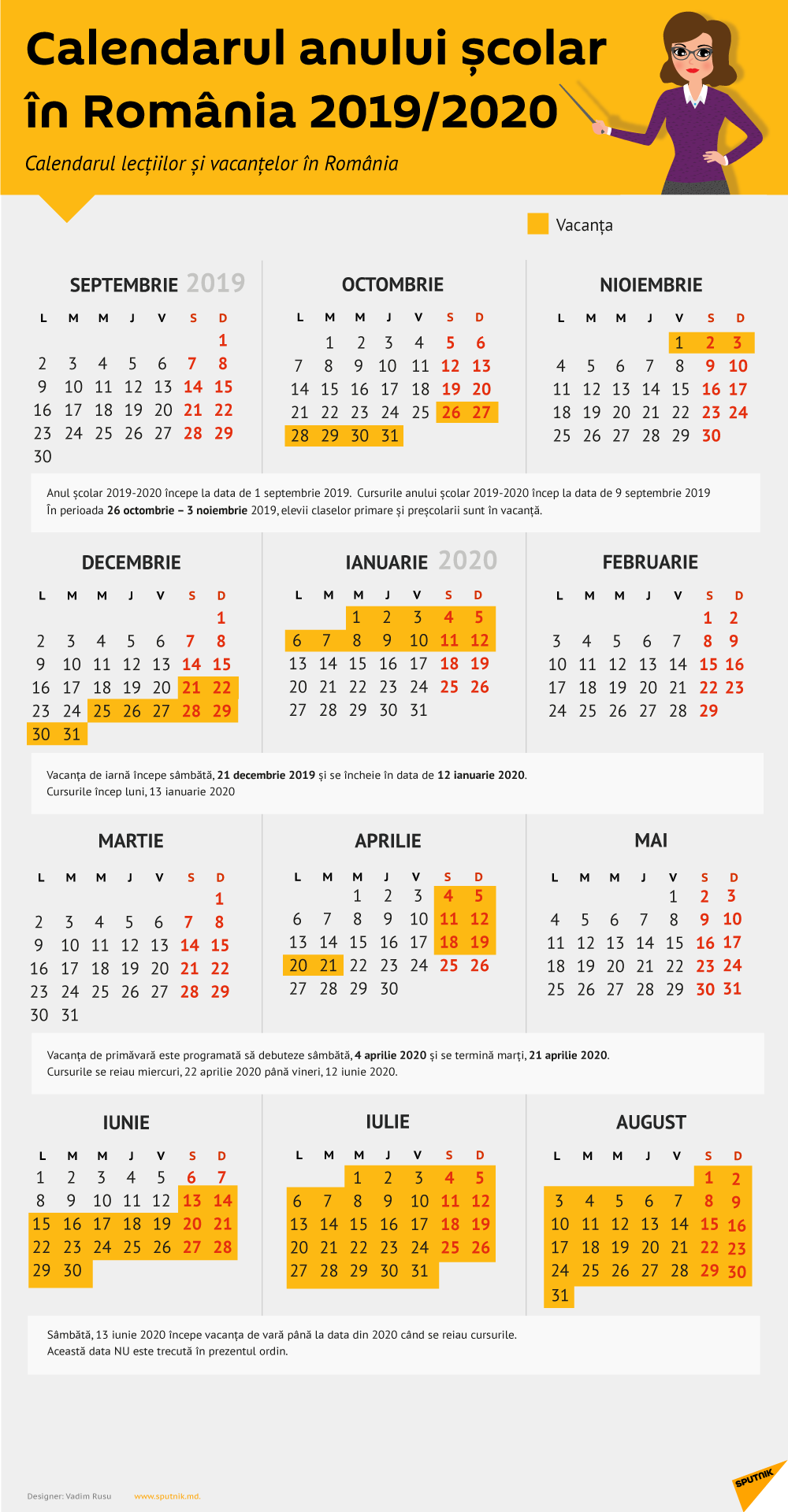 Calendarul anului scolar in Romania - Sputnik Moldova-România