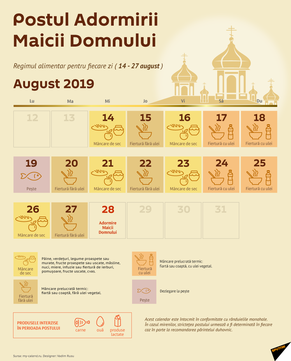 Postul Adormirii Maicii Domnului 2019 - Sputnik Moldova