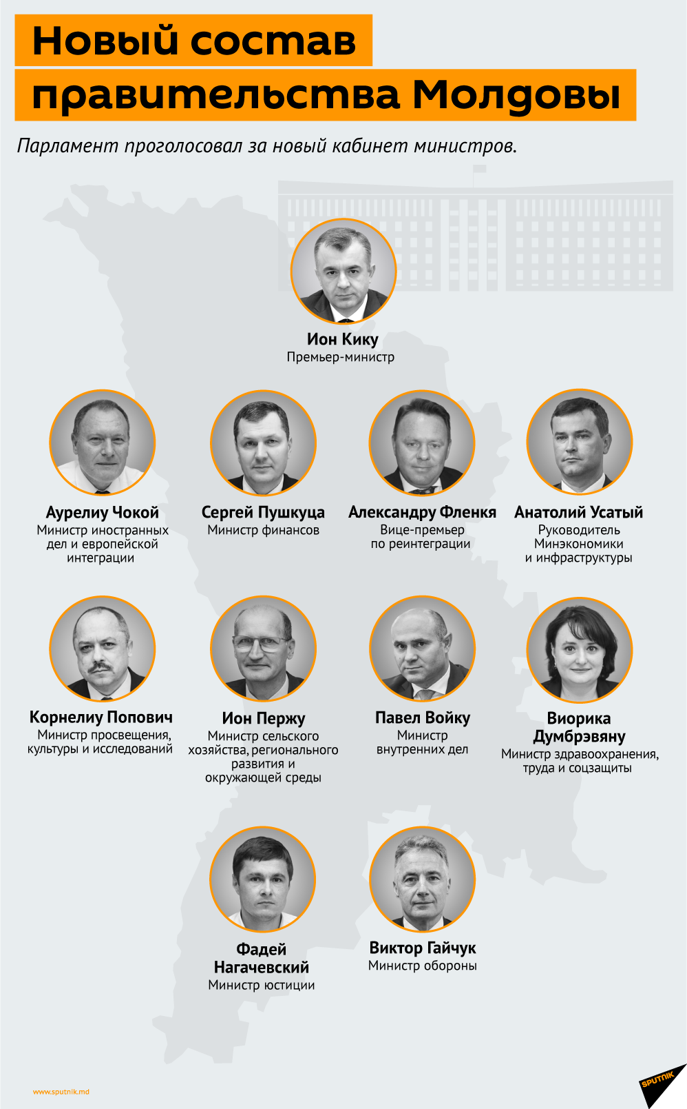 Новый состав правительства Молдовы ф - Sputnik Молдова