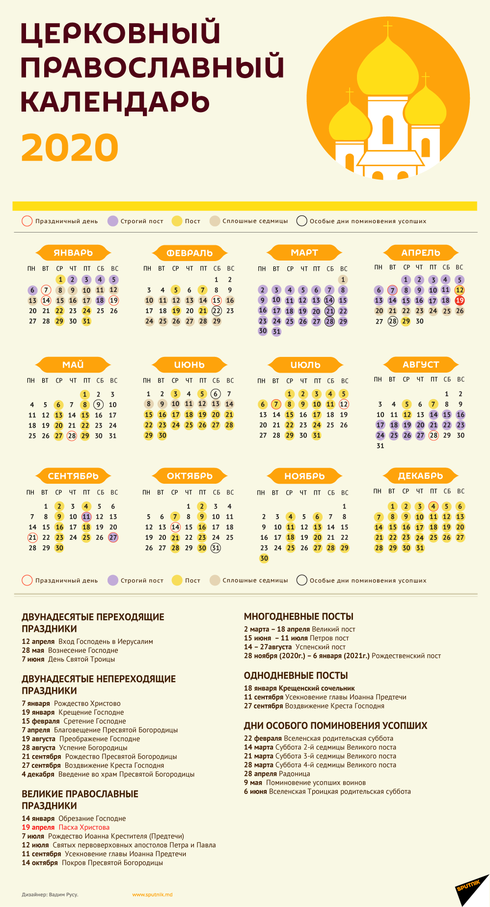 Православный календарь 2020 - Sputnik Молдова
