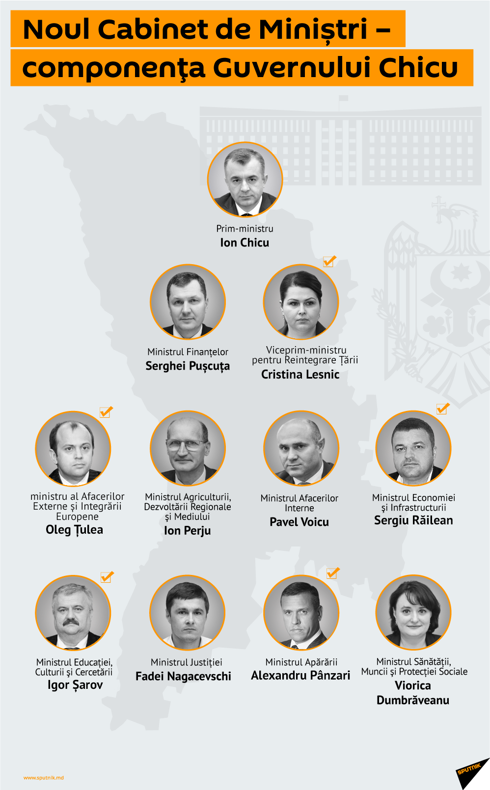 Noi miniștri în componența Guvernului Chicu - Sputnik Moldova