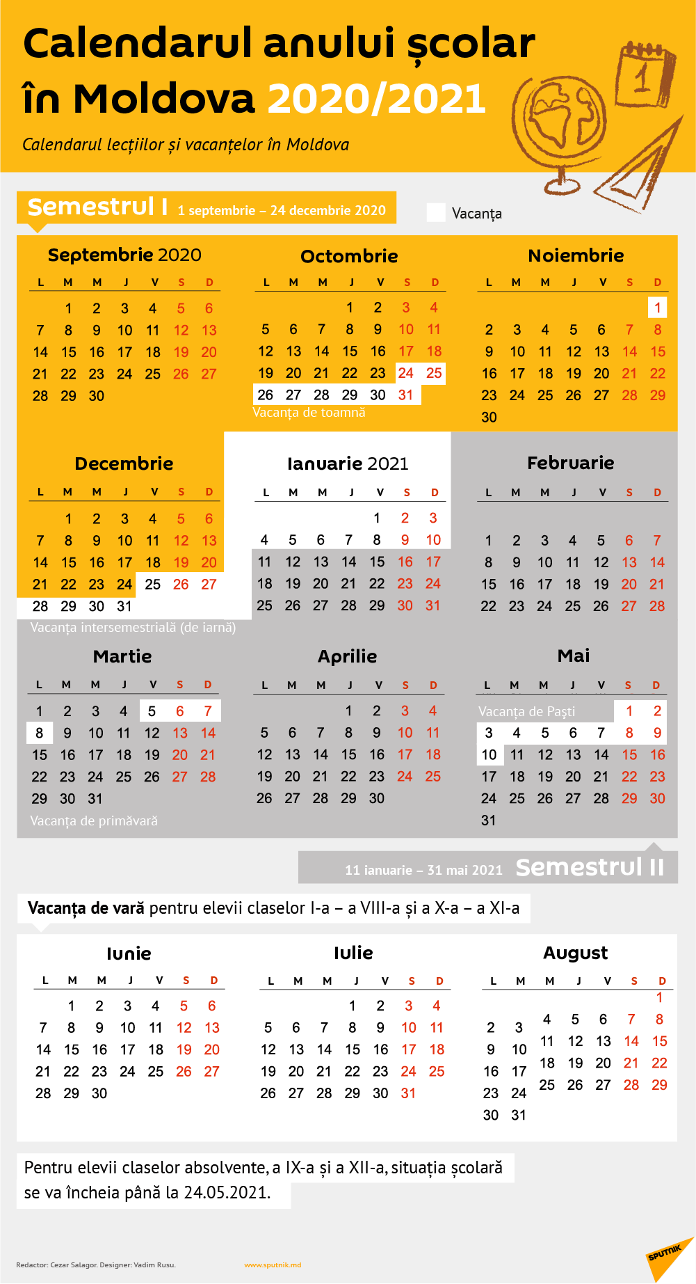 Calendarul anului școlar în Moldova 2020/2021 - Sputnik Moldova