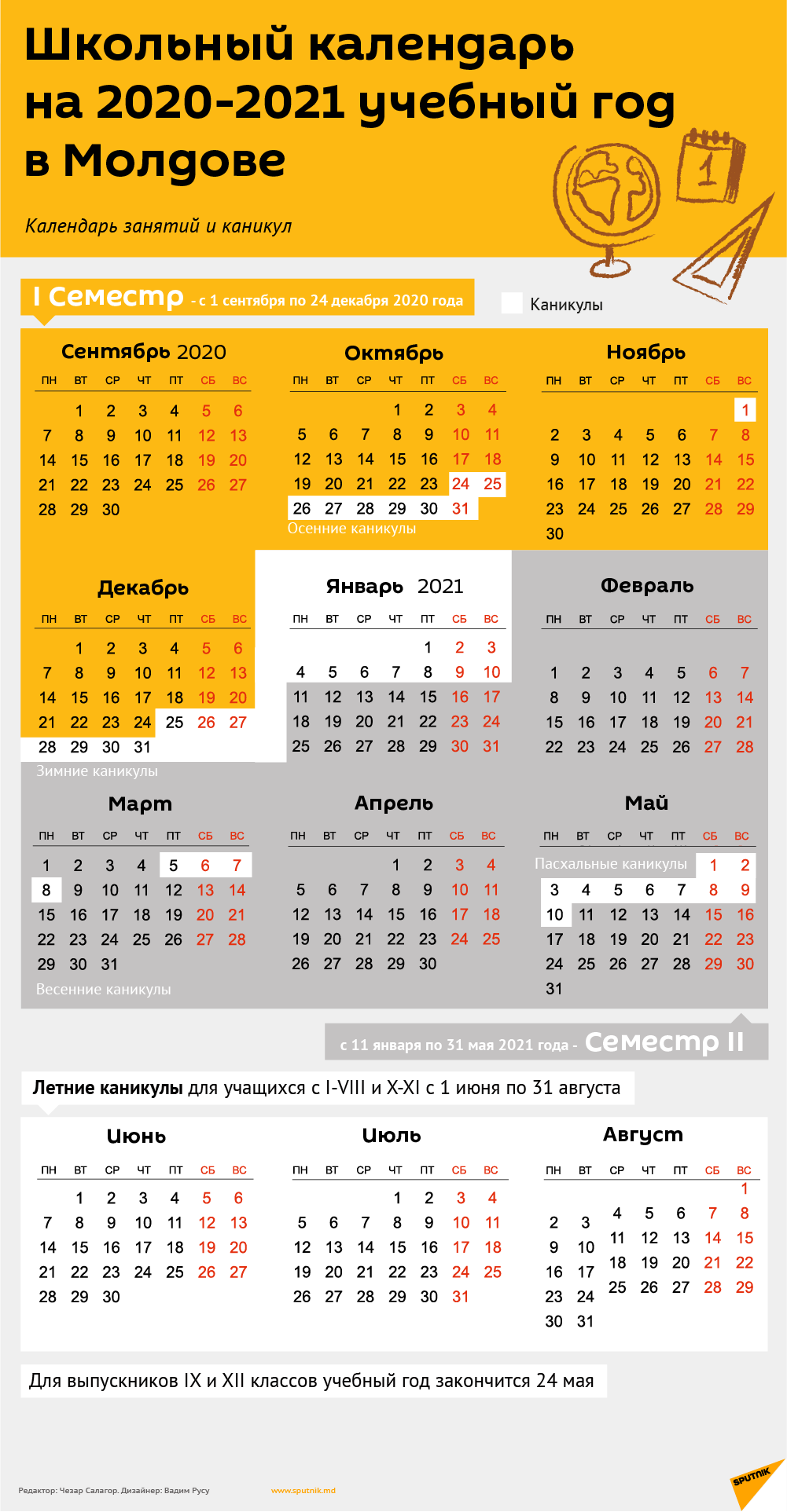 Школьный календарь 2020-2021: полное расписание каникул - 08.06.2020,  Sputnik Молдова