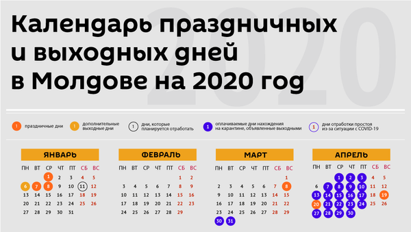 Календарь 2020 - Sputnik Молдова