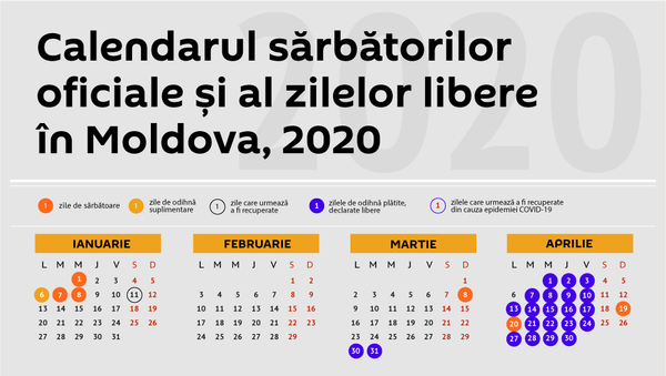 Calendar 2020 - Sputnik Moldova