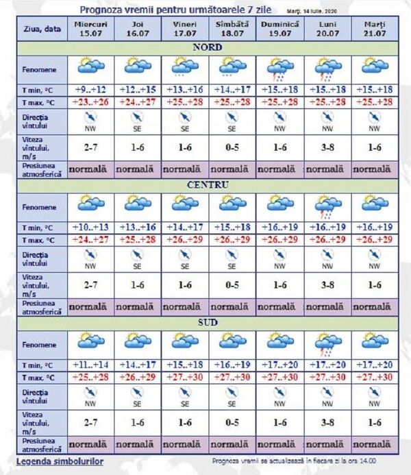 Meteo Moldova: Prognoza pentru următoarele 3 zile Meteo Moldova: Prognoza pentru următoarele 3 zile - Sputnik Moldova