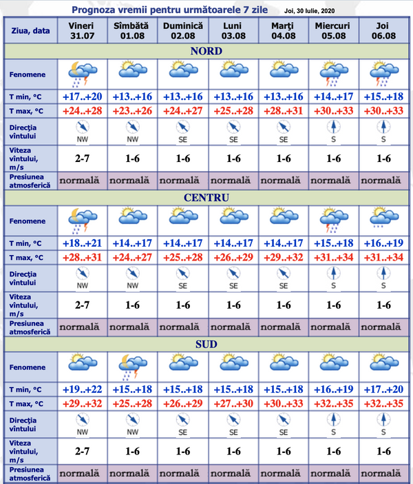 Prognoze meteo: Iată în ce regiuni ale țării va ploua cu descărcări electrice Prognoze meteo: Iată în ce regiuni ale țării va ploua cu descărcări electrice - Sputnik Moldova