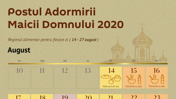Postul Adormirii Maicii Domnului 2020 - Sputnik Moldova