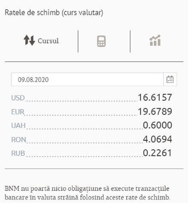 Curs valutar BNM pentru 9 august: Cât costă euro și dolarul Curs valutar BNM pentru 9 august: Cât costă euro și dolarul - Sputnik Moldova