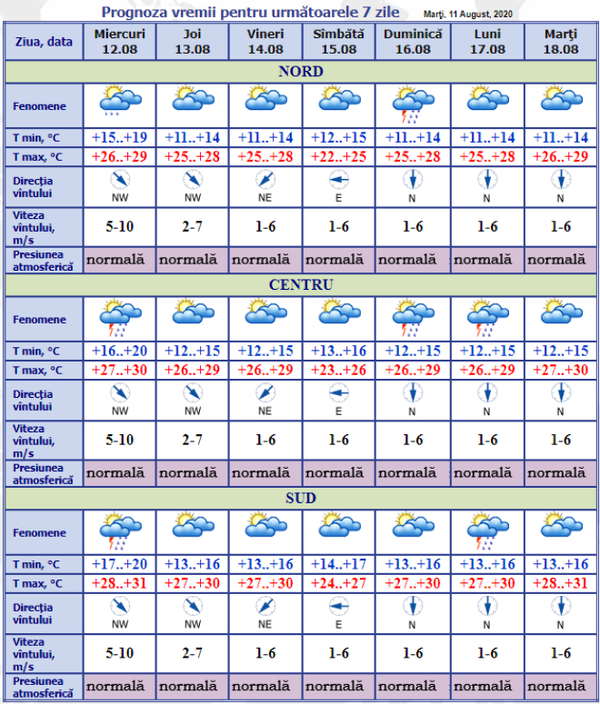 Mare bucurie! Iată unde va ploua astăzi: Prognoza meteo pentru 12-18 august Mare bucurie! Iată unde va ploua astăzi: Prognoza meteo pentru 12-18 august - Sputnik Moldova
