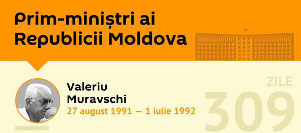 Prim-miniștri ai Republicii Moldova - Sputnik Moldova