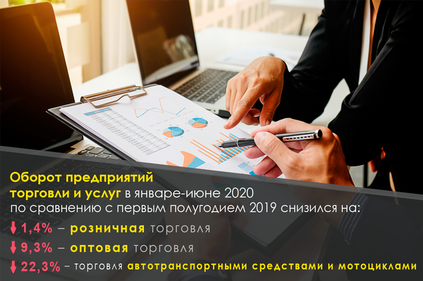 Как пандемия COVID-19 повлияла на сферу торговли в Молдове - Sputnik Молдова