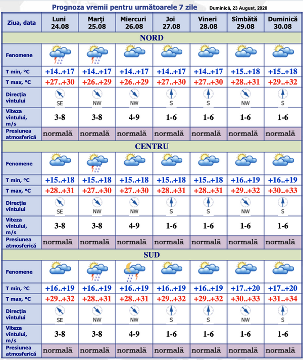 Prognoza meteo pentru 24 august: Vezi unde va ploua astăzi Prognoza meteo pentru 24 august: Vezi unde va ploua astăzi - Sputnik Moldova