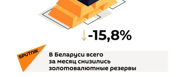 Как отразились протесты на экономике Белорусии - Sputnik Молдова