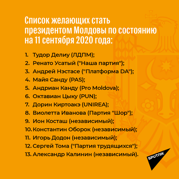 ЦИК: Додон официально зарегистрирован кандидатом на выборах президента ЦИК: Додон официально зарегистрирован кандидатом на выборах президента - Sputnik Молдова