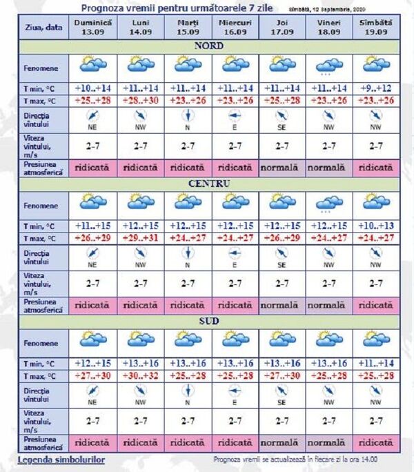 Meteo Moldova: Prognoza pentru următoarele 3 zile Meteo Moldova: Prognoza pentru următoarele 3 zile - Sputnik Moldova