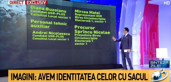 NUCLEARA: Identitatea celor implicați în scandalul voturilor - Sputnik Moldova-România