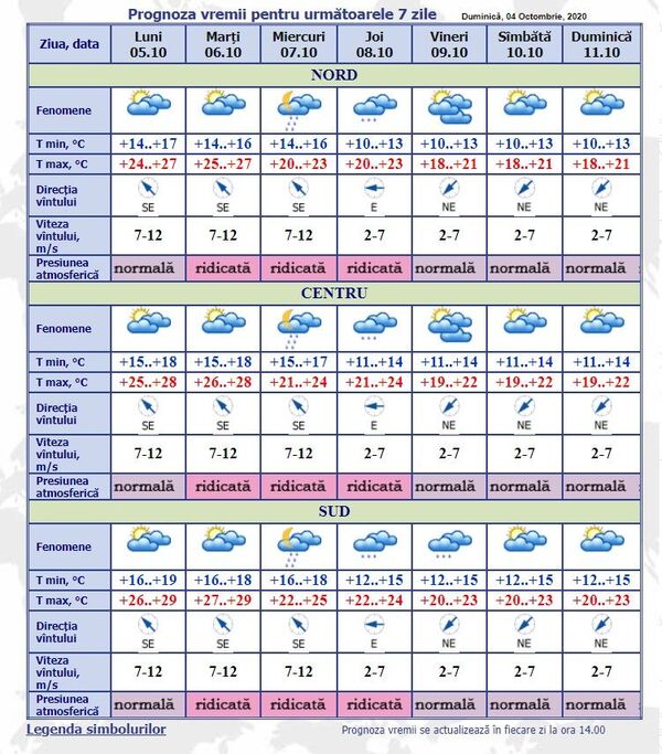 Când revin ploile în Moldova: Prognoza meteo pentru 7 zile Când revin ploile în Moldova: Prognoza meteo pentru 7 zile - Sputnik Moldova