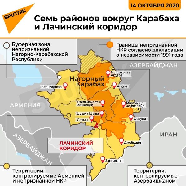Семь районов вокруг Карабаха и казанская формула.  - Sputnik Молдова