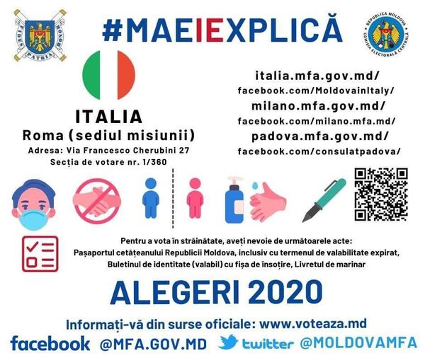 Alegeri prezidențiale: Lista secțiilor de votare din Italia Alegeri prezidențiale: Lista secțiilor de votare din Italia - Sputnik Moldova