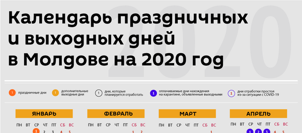 Календарь 2020 дополнительные выходные дни Календарь 2020 дополнительные выходные дни - Sputnik Молдова