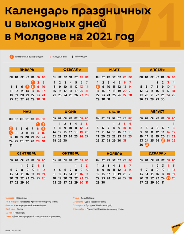 Календарь праздничных и выходных дней в Молдове на 2021 год - Sputnik Молдова