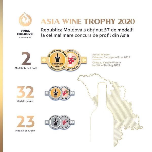 Două vinuri din Moldova au câștigat Marea Medalie de Aur - Sputnik Moldova