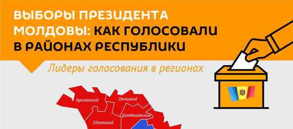 Лидеры голосования в регионах - Sputnik Молдова