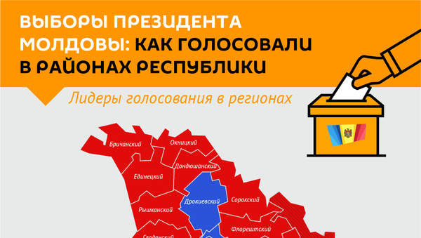 Лидеры голосования в регионах - Sputnik Молдова